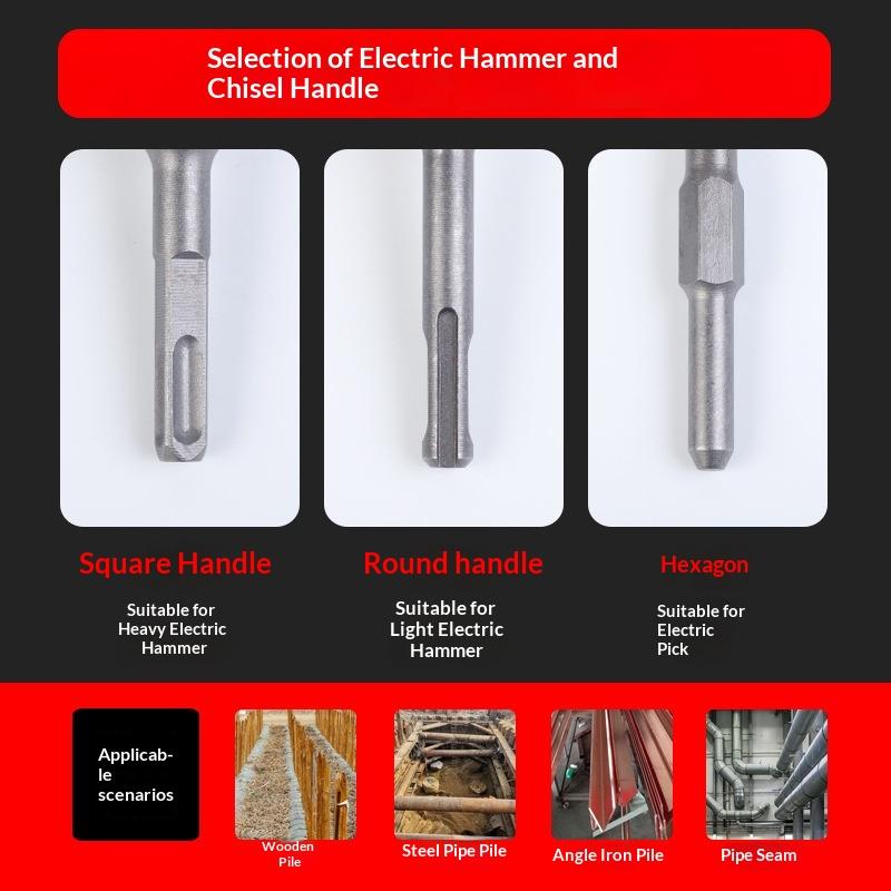 【MA】1 szt. Kowana stalowa wier – Earthing Grounding Rod recenzja i cena