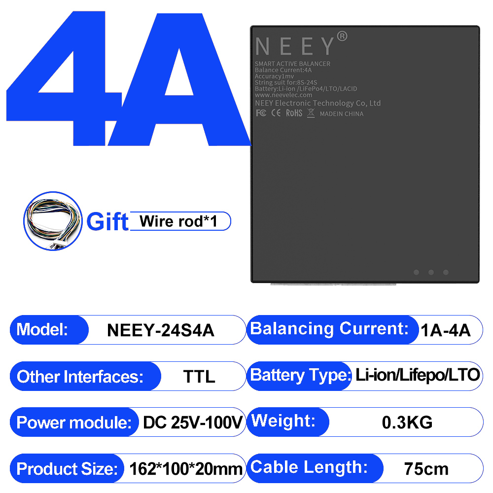 NEEY 4A Aktywny Balanser Smart – Battery Equalizer Balancer recenzja i cena