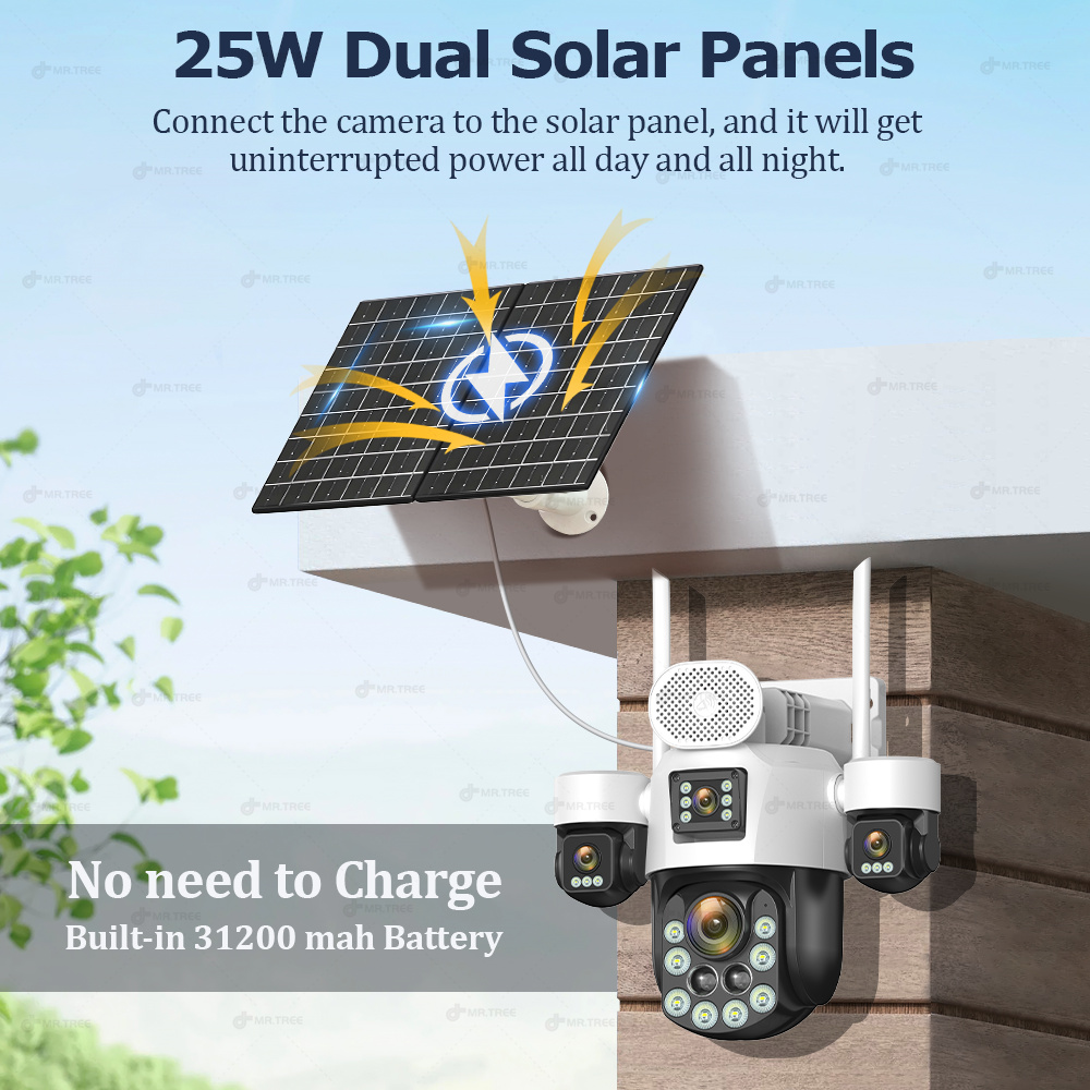 Kamera solarna do monitoringu  – Solar Panel Tilt Mount recenzja i cena
