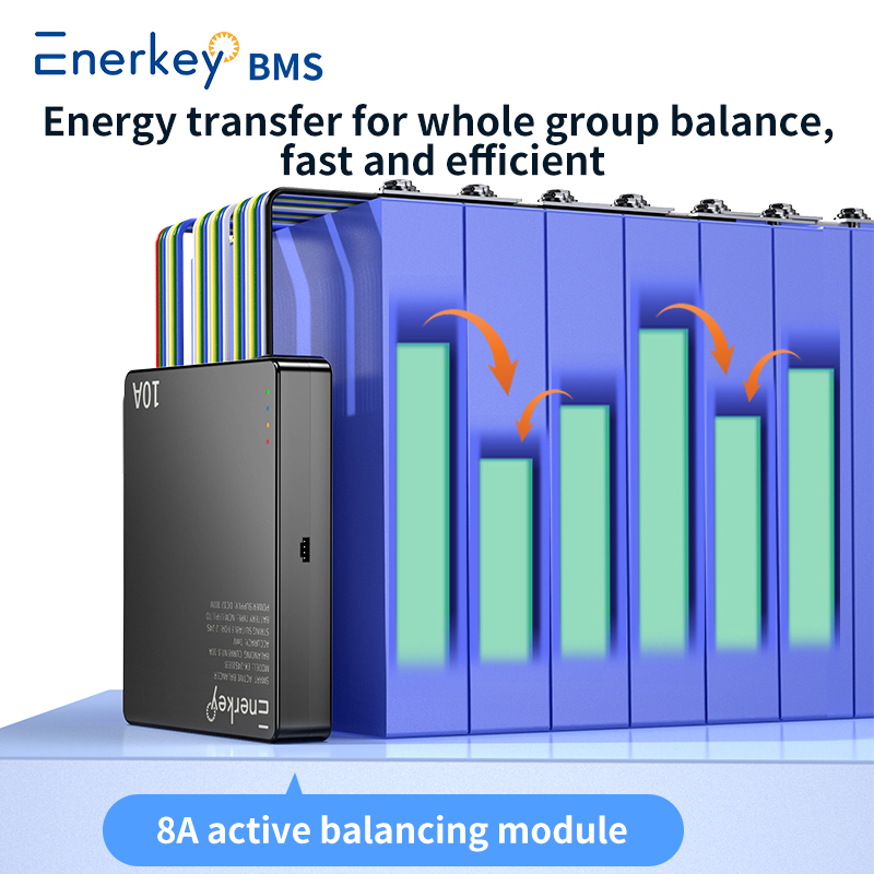 Enerkey EK-24S8EB 8A 2S~24S In – Battery Equalizer Balancer recenzja i cena