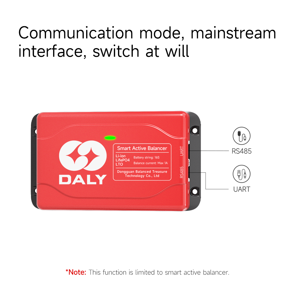 Daly 1A aktywny korektor wyważ – Battery Equalizer Balancer recenzja i cena